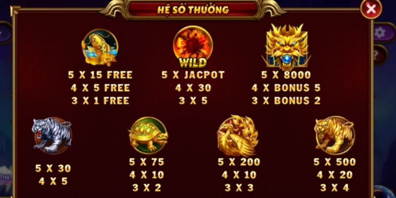 Tổng quan chung về kho báu tứ linh K89bet